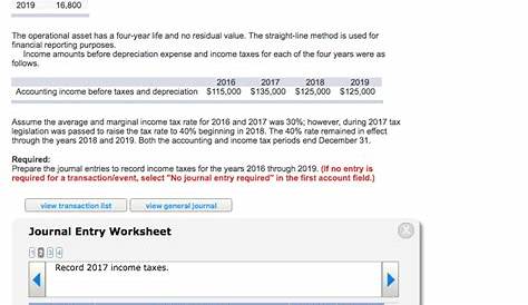 Qualified Dividends And Capital Gain Tax Worksheet 2017 — db-excel.com