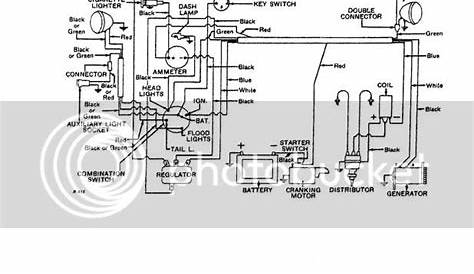 John Deere 430 Garden Tractor Parts Diagram | Fasci Garden