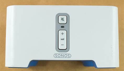 Sonos ZP80 ZonePlayer Digital Audio Receiver for Multi-Room System No