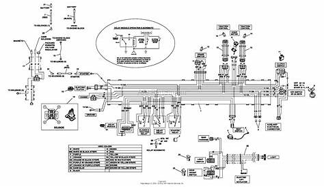 bunton ignition switch wiring diagram