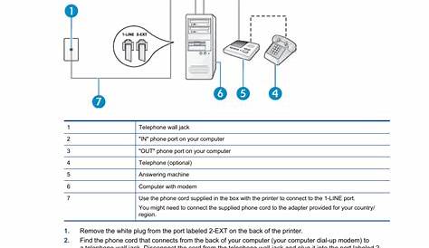 HP Photosmart 7520 e-All-in-One Printer User Manual | Page 94 / 102