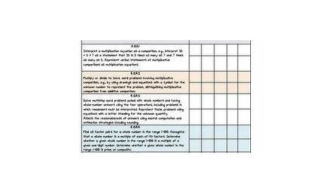 nys math common core standards