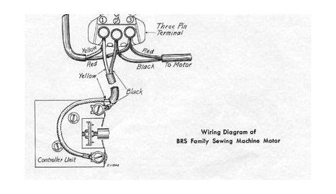 singer 15 91 wiring diagram - Google Search | Singer sewing machine
