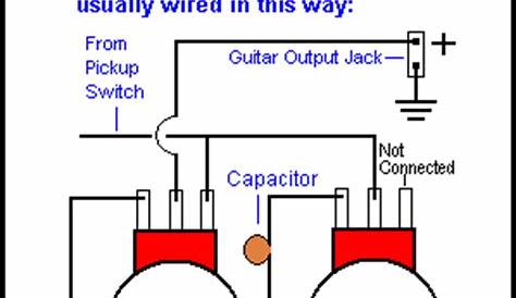 Guitar Wiring Site IV