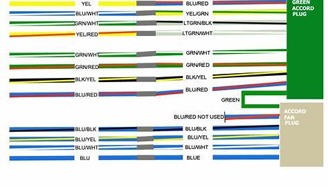 2000 honda accord radio wiring diagram