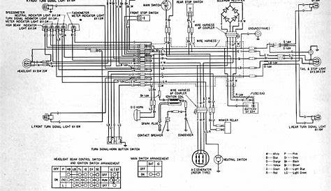 Honda Gx160 Electric Start Wiring Diagram Sample - Wiring Diagram Sample