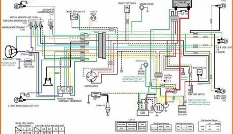 Pin on Keeway | Motorcycle wiring, Electrical diagram, Electrical