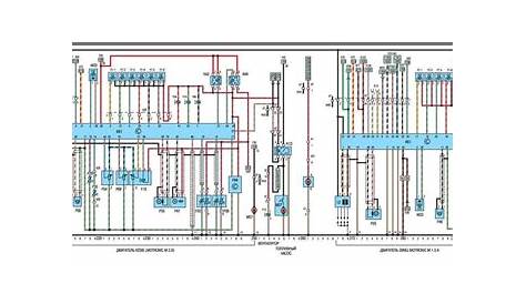 Automotive Ecu Wiring Diagrams