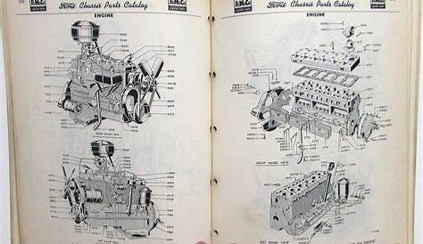 1953 Ford F 100 250 350 Pickup COE Conventional Truck Parts Book Manual