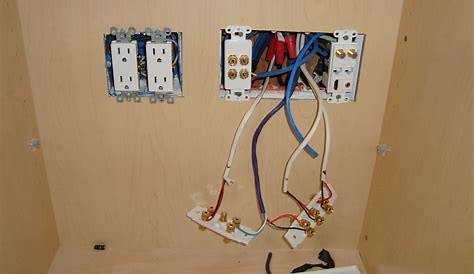 home wiring wall plate