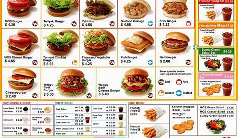 burger menu pdf