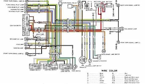 suzuki ts250 wiring diagram - Wiring Diagram