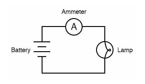 circuit diagram with ammeter