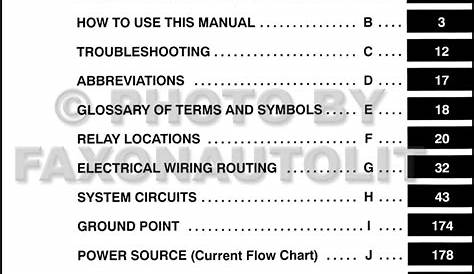 2006 Scion tC Wiring Diagram Manual Original