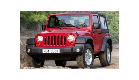 Jeep Wrangler VIN number decoder, get lookup and check history of Wrangler