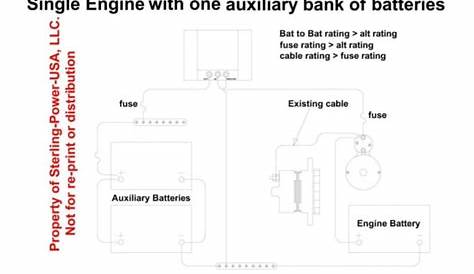 on board battery charger wiring diagram