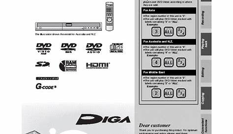 Panasonic Dvdls91 User Manual