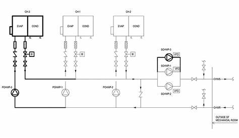 chilled water piping schematic pdf