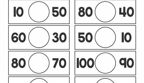 Worksheets On Comparing Numbers