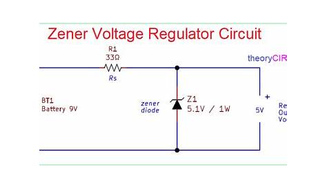 circuit diagram zener diode characteristics