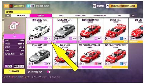 Forza Horizon 5 All Cars Guide List Values Names Year - Mobile Legends