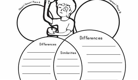 Compare and Contrast Graphic Organizer | All Kids Network
