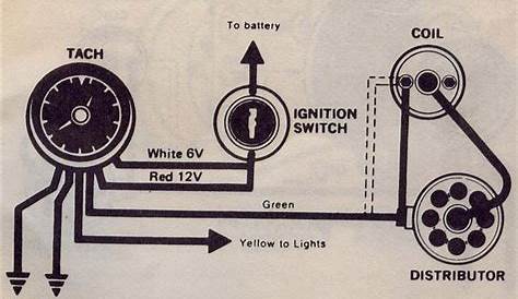 RAC Tachometer cabling | For A Bodies Only Mopar Forum