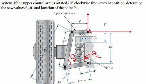 free body diagram of car suspension