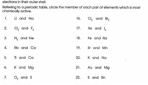 ionic and covalent compounds worksheets