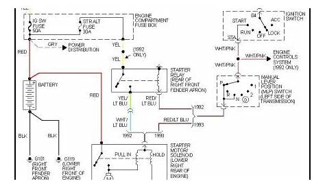 99 ford crown victoria engine wiring diagram
