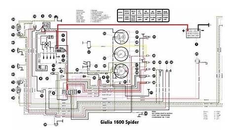 alfa romeo giulia super wiring diagram