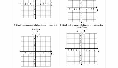 solving systems of equations by graphing worksheets answers