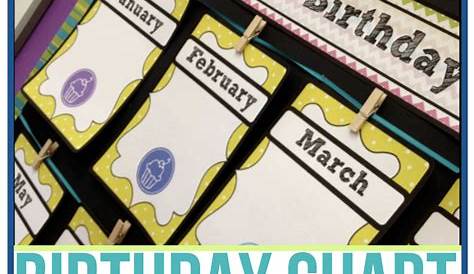 ideas for birthday charts for classrooms