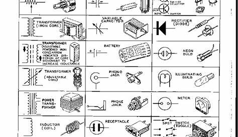 heathkit sb-303 manual