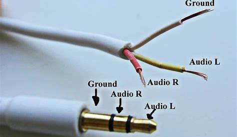 ️ 3.5mm stereo headphone jack #wiring 😍 Please follow us👉 @circuitmix