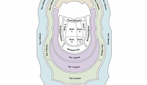 Kimmel Center Seat Chart | amulette