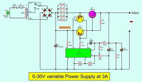0-30V Variable Power Supply circuit Diagram at 3A - ElecCircuit.com