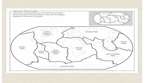 Tectonic plates Puzzle | Teaching Resources