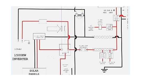 rv converter wiring diagram