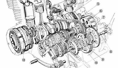 honda engine part diagram