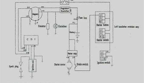 ge dimming ballast wiring diagram