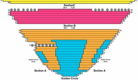 van wezel seating chart sarasota