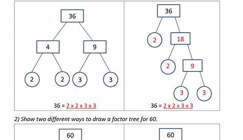 prime factorization worksheet with answers