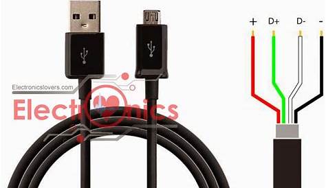 Wiring Diagram Usb Charger