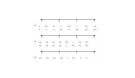 line plot with fractions worksheets 5th grade