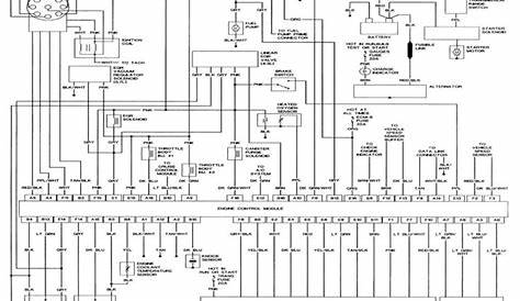 93 Chevy Truck Wiring Diagram - Wiring Forums | 1995 chevy silverado