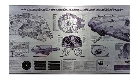 The Dork Review: Rob's Room: Star Wars Schematics by Chris Reiff