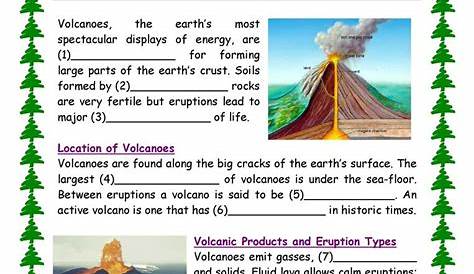 worksheet on types of volcanoes
