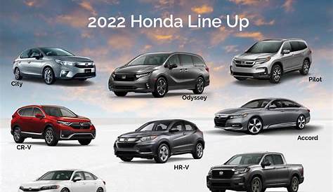 2022 Honda Line Up
