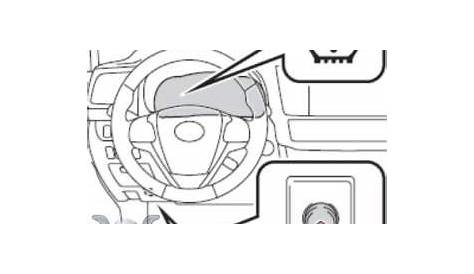 How to Reset TPMS Tire Pressure Warning Light on Toyota RAV4